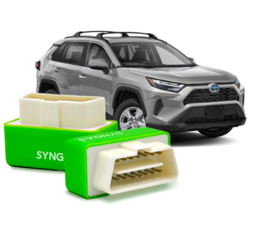 Syngas funktionen uebersicht